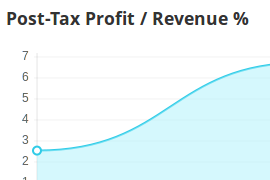 View business screenshot thumbnail